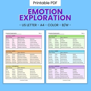 May include: Printable PDF titled "EMOTION EXPLORATION" on a blue background. The document is divided into sections, including "HAPPY", "LOVED", "SAD", "ANGRY", and "ANNOYED", with lists of related feelings and behaviours. Available in US Letter and A4 sizes.