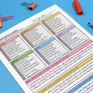 Procrastination Analysis Printable Worksheets ADHD Behavior - Etsy