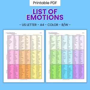 List of Emotions Printable Worksheet - Mood Management, Thought Processing, Asperger&#39;s & Autism Resource, Emotional Awareness, Feelings PDF