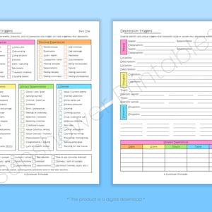 Depression Triggers Printable Checklist - Self Awareness Worksheet, Mental Health Questionnaire, Self Help Journal Prompts, Digital Download image 2