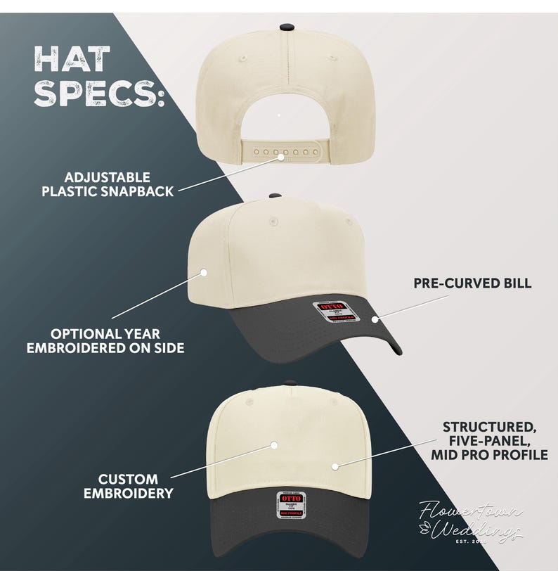 May include: Cream-colored and charcoal gray baseball cap with an adjustable plastic snapback. Features a pre-curved bill and a structured, five-panel, mid-pro profile. Includes optional year embroidery on the side and custom embroidery.
