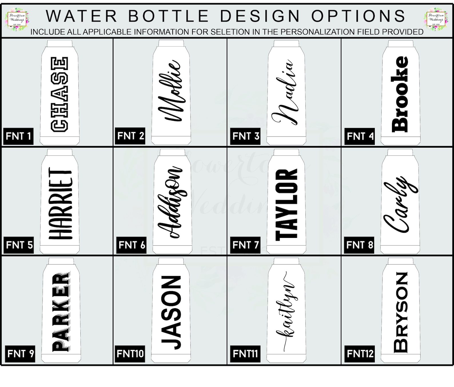 Engraved Water Bottles With Straw, Personalized Insulated Water Bottle ...