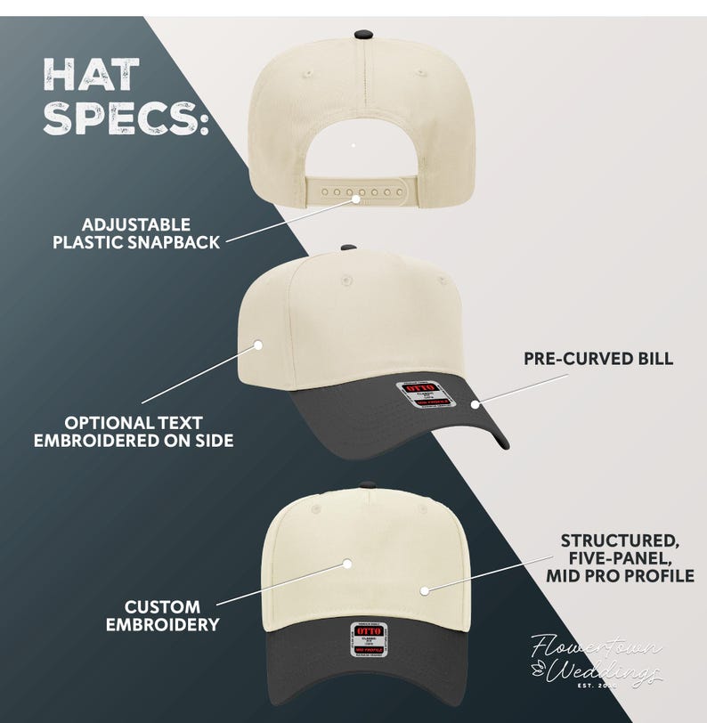 May include: Cream-colored five-panel hat with a pre-curved bill and dark gray brim. Features include an adjustable plastic snapback, optional side embroidery, and custom embroidery. The hat has a structured, mid-pro profile.