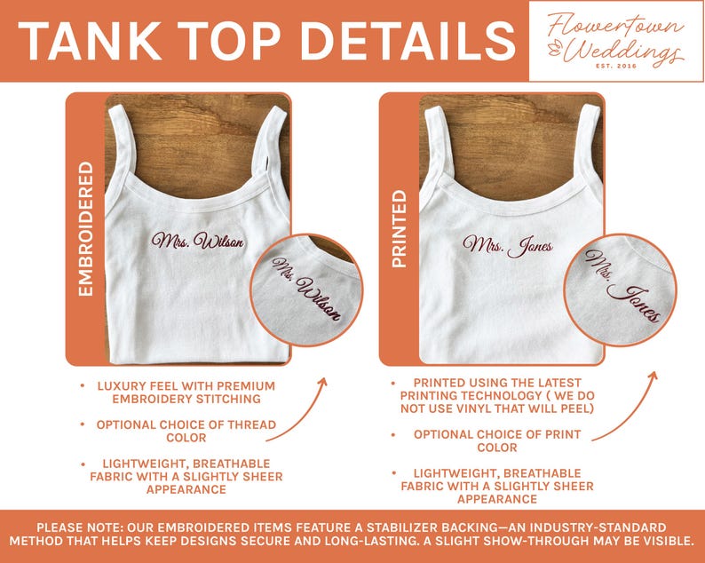 May include: White tank tops with the text "Mrs. Wilson" and "Mrs. Jones" in burgundy script. The image highlights embroidered and printed options, showcasing details like fabric and printing technology. The text "TANK TOP DETAILS" is at the top.