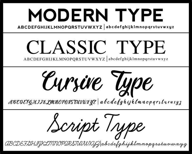 May include: A graphic showing four different font styles: Modern, Classic, Cursive, and Script. Each style is shown with the alphabet in uppercase and lowercase.