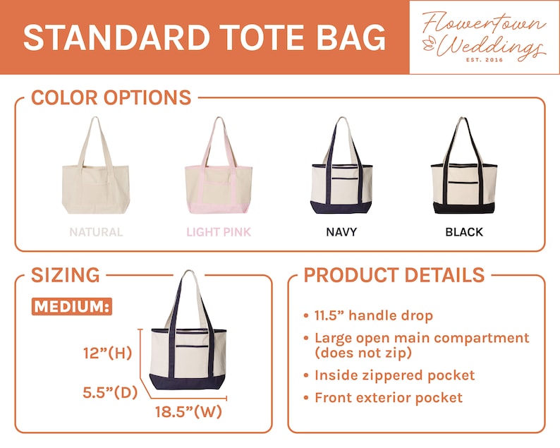 May include: A standard tote bag in four colors: natural, light pink, navy, and black. The bag is 12 inches high, 5.5 inches deep, and 18.5 inches wide. It has a 11.5 inch handle drop, a large open main compartment, an inside zippered pocket, and a front exterior pocket.