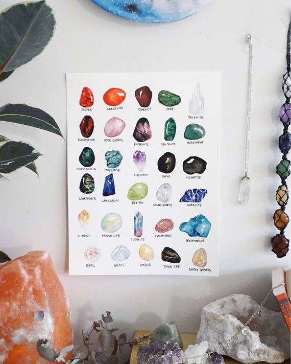 Gemstones And Minerals Chart