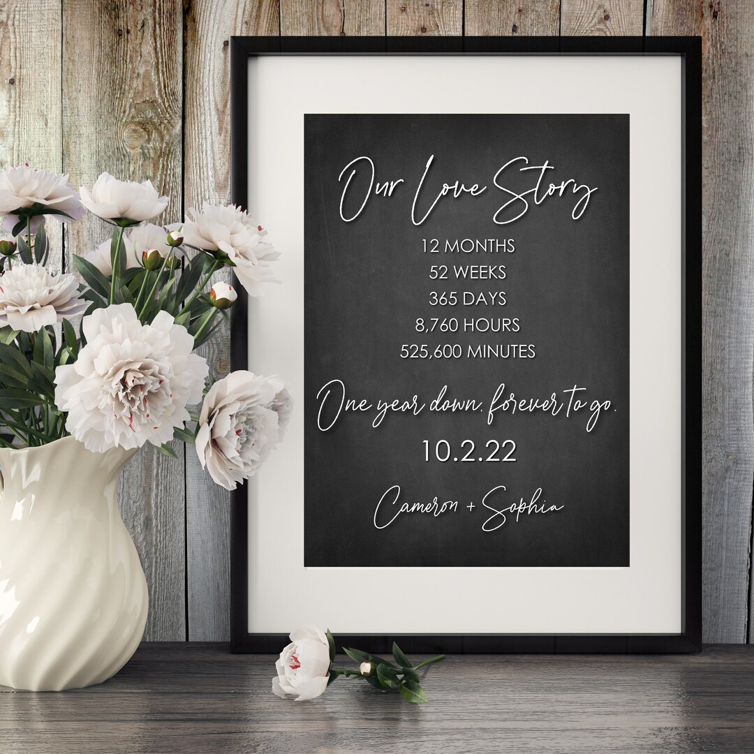 Anniversary Gift | One Year Anniversary | Printable - Etsy