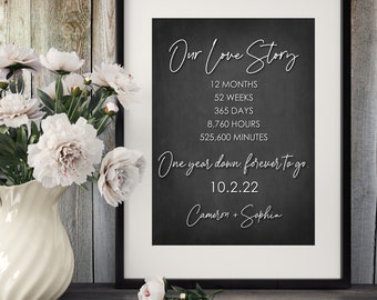 Anniversary Gift | One Year Anniversary | Printable