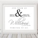One Year Anniversary Printable Sign - Etsy