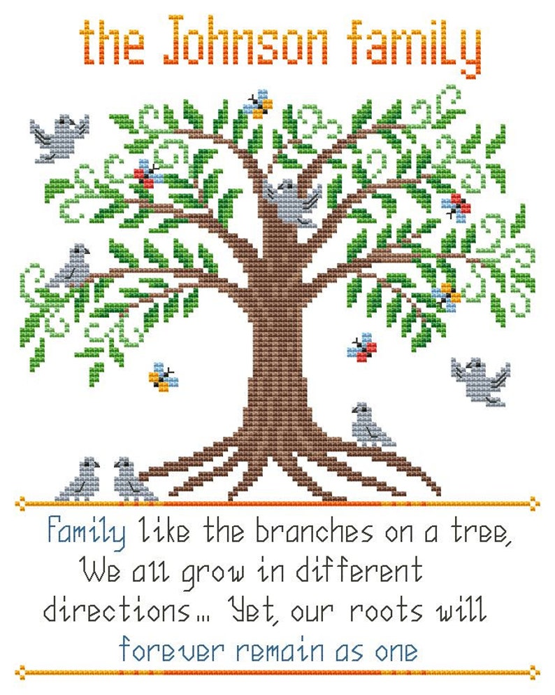 Family Tree Cross Stitch Pattern Pdf By AnnaXStitch Modern Etsy