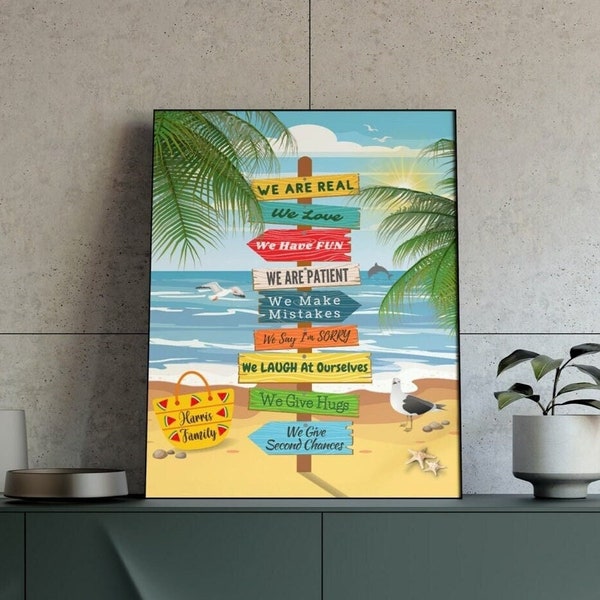 Personalised Family Print, Beach Sign Wall Art Poster, Beach Poster, Summer Wall Art Decor, Seaside Wall decor, DIGITAL DOWNLOAD PRINT