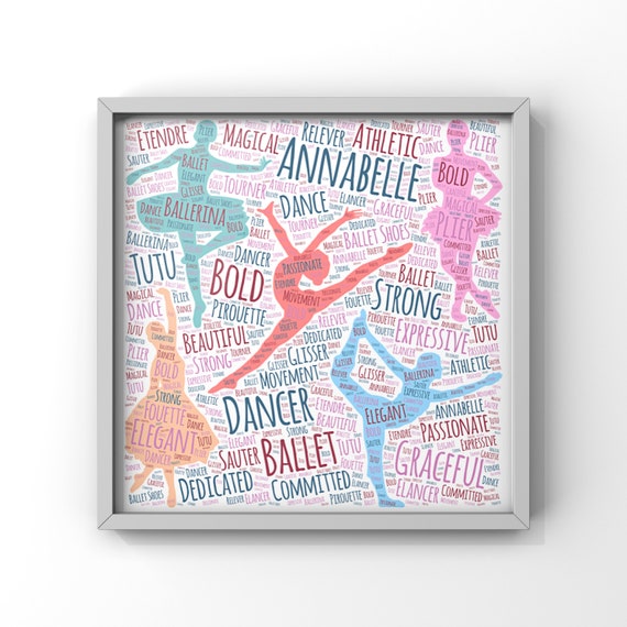 Ballet Dancer Word Art Customised, Personalised Ballerina Wall Art.