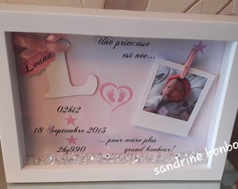 Cadre Naissance Etsy