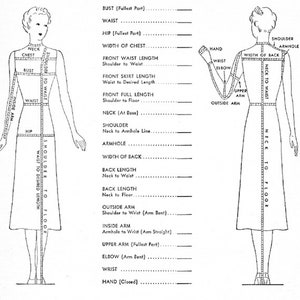 Pode incluir: Uma ilustra&ccedil;&atilde;o de linha de um corpo de mulher com medidas para costurar um vestido. As medidas incluem busto, cintura, quadril, ombro, pesco&ccedil;o, cava e comprimento.
