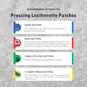 Op de afbeelding: Afbeelding met instructies voor het persen van leren patches. Instellingen omvatten IQ360, Strijken, Enkele Platen en T-Shirt Pers. Elke instelling heeft specifieke temperatuur- en tijdaanbevelingen.