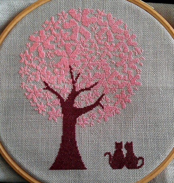 Grille Point De Croix Chats Heureux Etsy Grille Point De Croix Chats Heureux Etsy