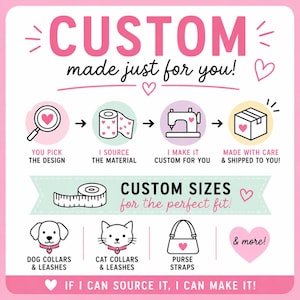 以下が含まれることがあります： ピンクと白の文字でCUSTOM made just for you!と書かれたインフォグラフィック。デザインの選択、素材の調達、縫製、発送のプロセスを示しています。犬用首輪、猫用首輪、バッグのストラップのアイコンが含まれています。