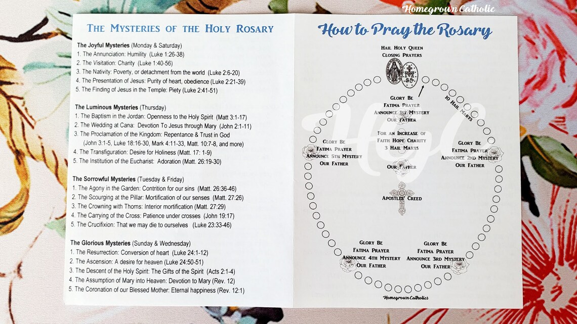 Rosary Guides&amp;Posters PDF Download | Etsy