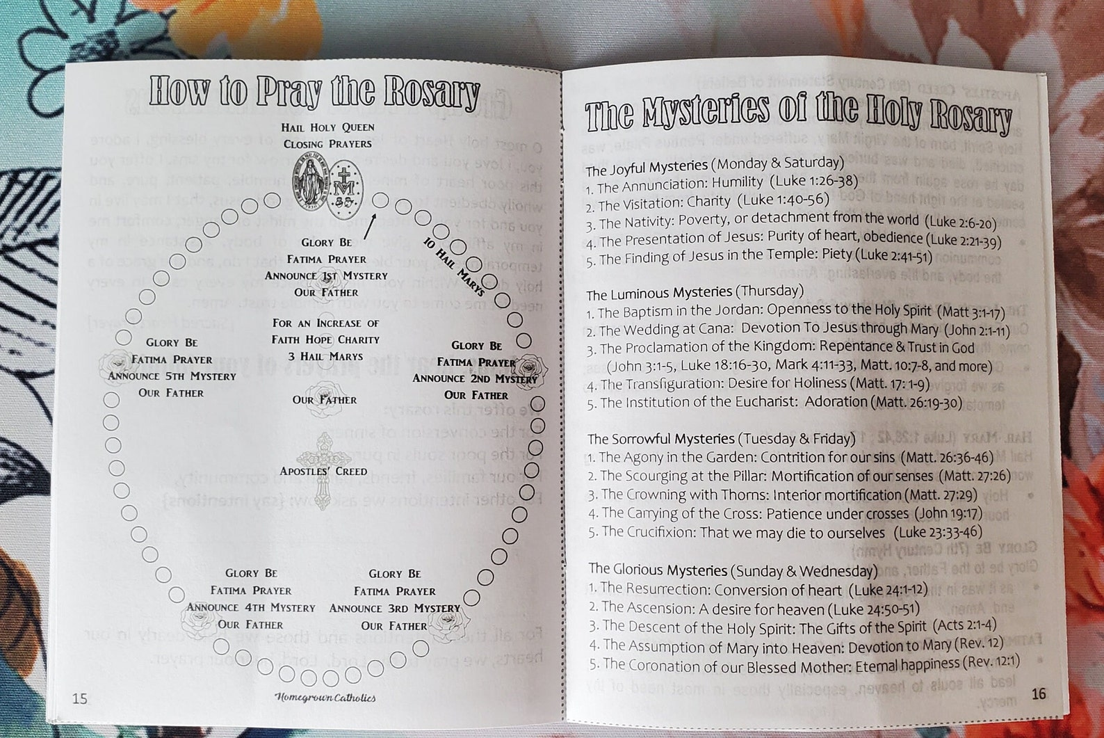 Children's Prayer Book PDF File Etsy