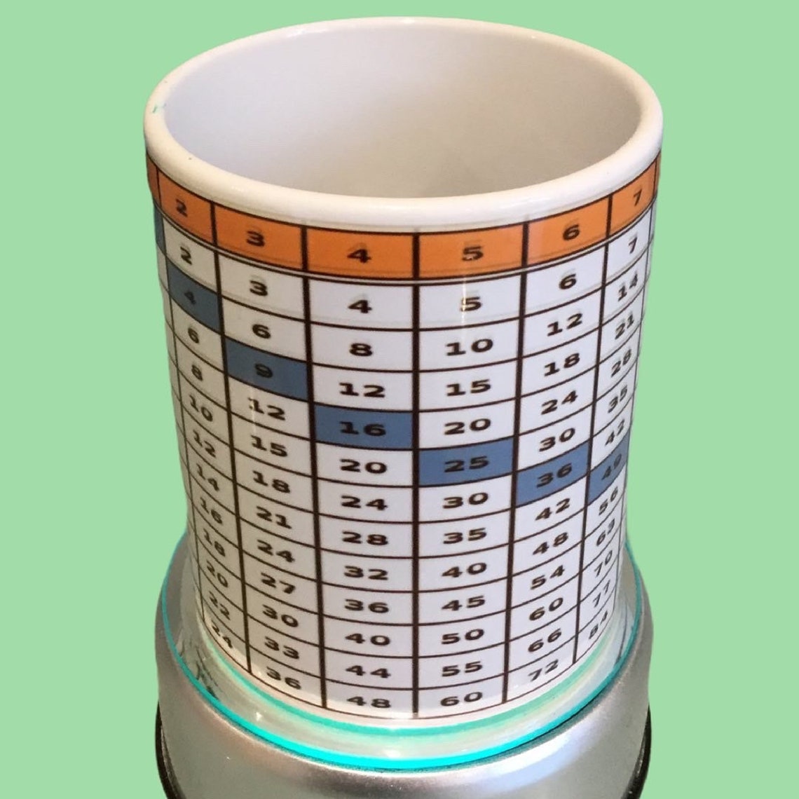Multiplication Chart Educational Maths Mug for Kids Times Etsy