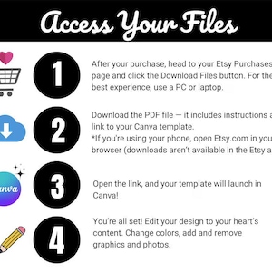 May include: Graphic with the text "Access Your Files" and numbered steps with icons: shopping cart, cloud, Canva logo, and pencil. Instructions guide users on accessing and editing files after purchase.