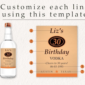 Custom Titos Vodka Label 30th Birthday Gift Customized Label for Birthday Party Birthday Personalized Vodka Label Sticker 21st Birthday Gift