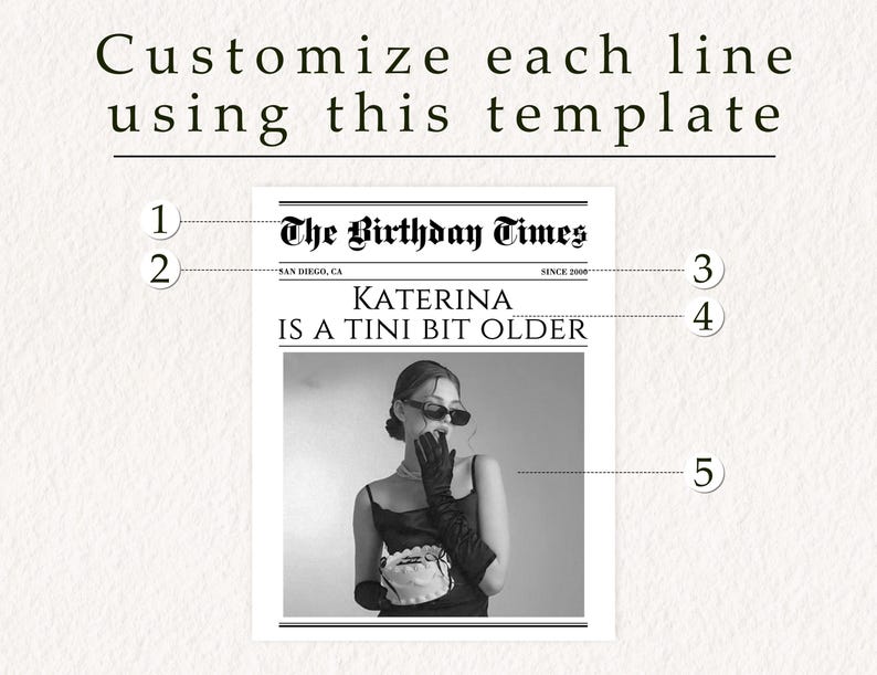 May include: A black and white newspaper-style birthday card with the headline "The Birthday Times" and the text "KATERINA IS A TINI BIT OLDER". A black and white photo of a woman wearing a black dress and sunglasses is in the center of the card.