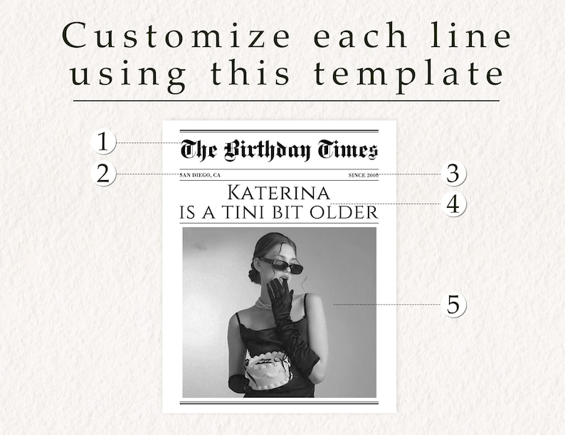 May include: A black and white newspaper-style birthday card with the headline "The Birthday Times" and the text "KATERINA IS A TINI BIT OLDER". A black and white photo of a woman wearing a black dress and sunglasses is in the center of the card.
