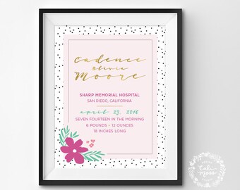 Personalized Custom Baby Nursery Pink Polka Dots and Floral Artwork Birth Announcement Baby Wall Art Baby Shower Gift Child Room Decor