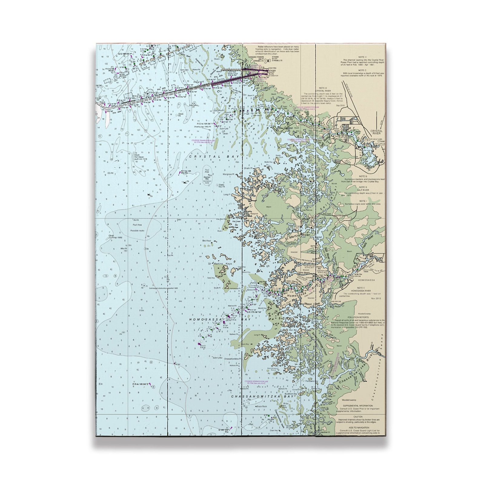Tide Chart For Homosassa Florida