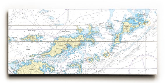 Bvi Chart