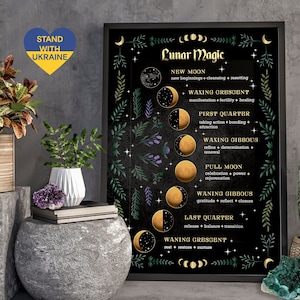 Mattes Premium Poster, Mondzyklus, Mondphasen, Astrologie, Magie, Witchy Dekor, Wicca, Pagan, Celestial Poster, Sternzeichen, Okkult, Mystisch