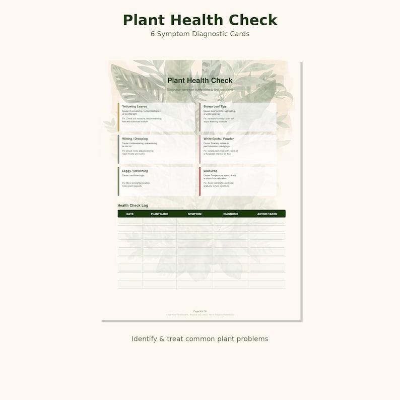 Houseplant Journal Printable PDF | Care Planner Tracker | Pet Safe Guide | Botanical Gift image 5