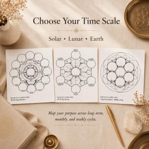 Universal Time Cycle Mind Maps | Solar, Lunar, Earth Planning Templates (Digital Download)