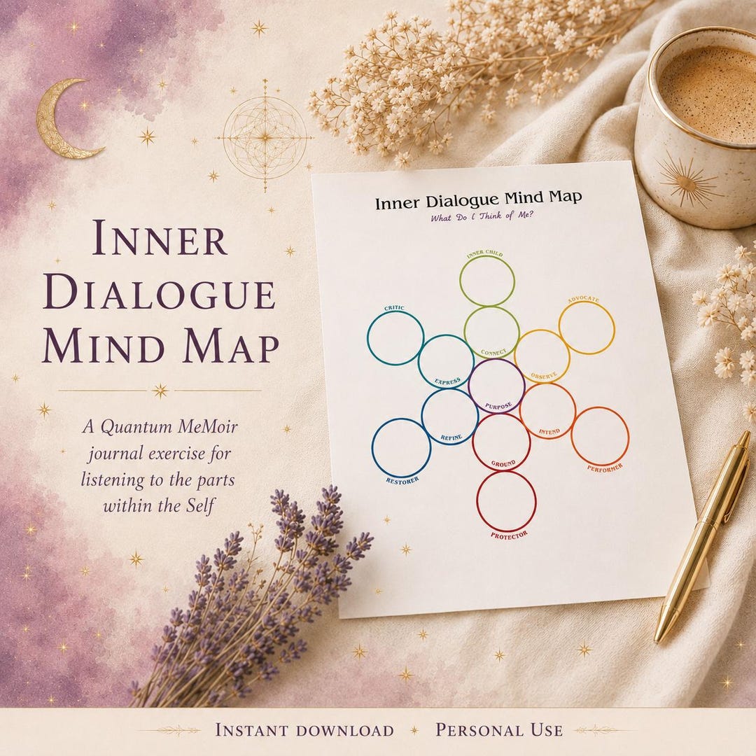 Inner Dialogue Mind Map | Shadow Work, Self-reflection Journal (digital ...