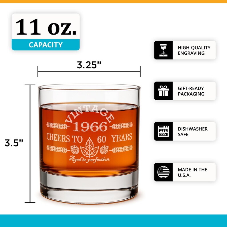 60th Birthday Gifts for Men and Women-1966-60th Birthday Gift For Him-Birthday Gift Ideas-60th Birthday-Cheers to 60 Years-Birthday Gift image 2