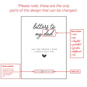 May include: A printable card design with the text "letters to my dad" and "All the things I wish I could tell you". The design also includes a heart and the text "Love, Meredith".