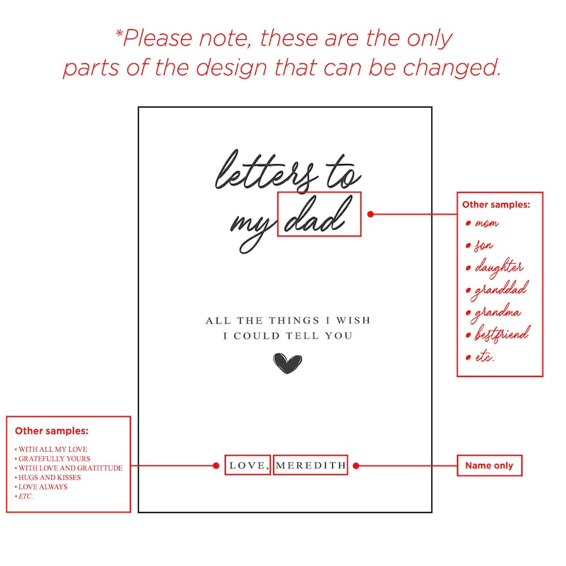 May include: A printable card design with the text "letters to my dad" and "All the things I wish I could tell you". The design also includes a heart and the text "Love, Meredith".