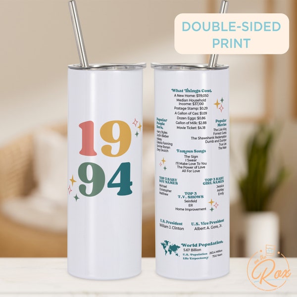 30th Birthday Tumbler-30th Birthday Gift For Her-30th Birthday Gift-Birthday Gift For Her-30 Birthday Gift-Birthday Gift For Her Friend