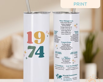 50th Birthday Tumbler-50th Birthday Gift For Her-50th Birthday Gift-Birthday Gift For Her-50 Birthday Gift-Birthday Gift For Her Friend