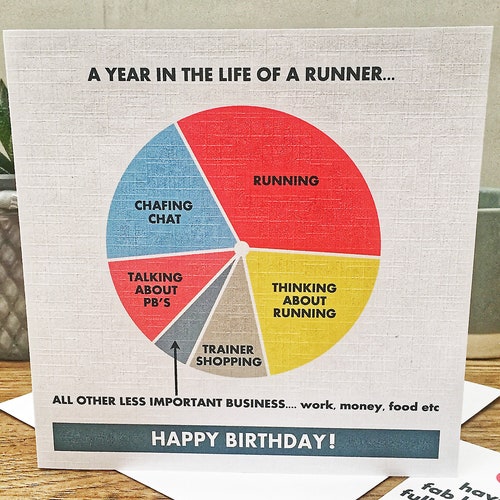 Runner Birthday Card and Gift Tag. Marathon Runner Birthday - Etsy UK