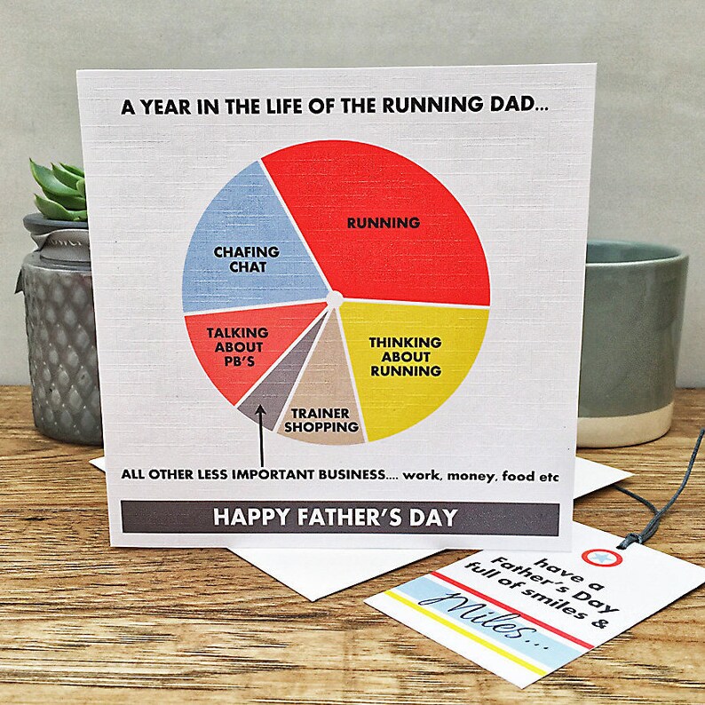 Runner Birthday Card and Gift Tag. Marathon Runner Birthday Etsy UK