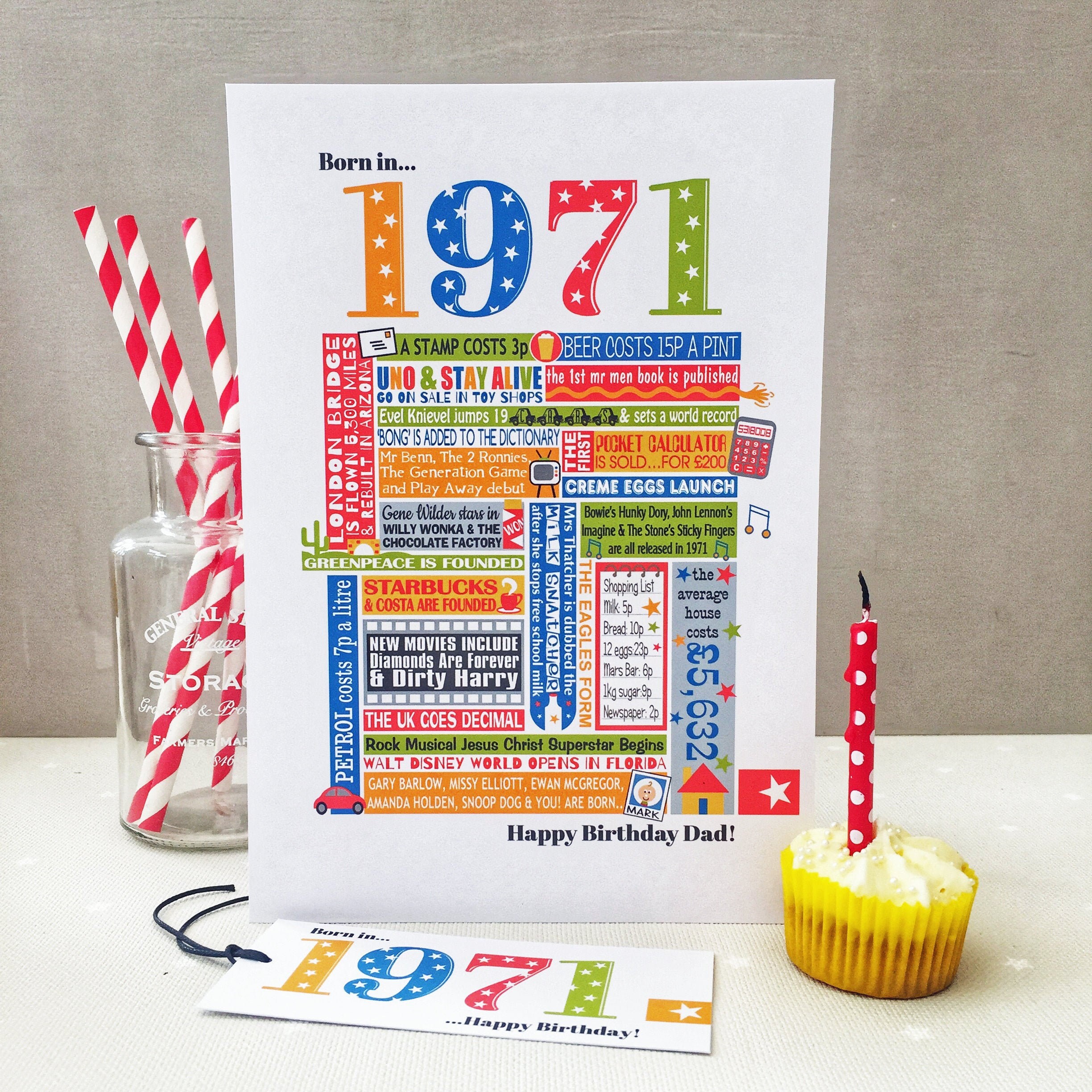 50th Personalised Birthday Card. 1971 Birthday Card and Gift | Etsy