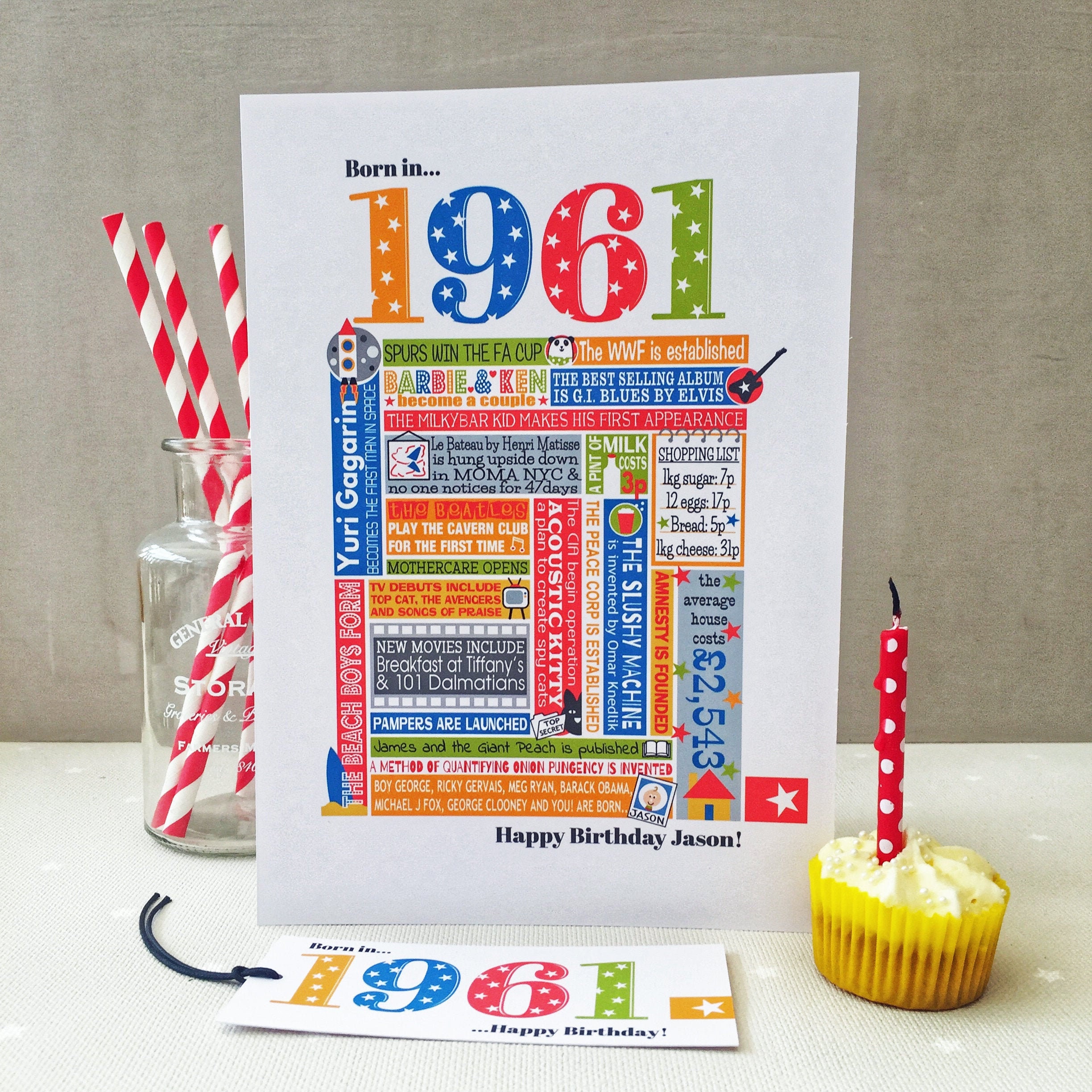 60e Carte Danniversaire Personnalisee 1961 Carte Etsy