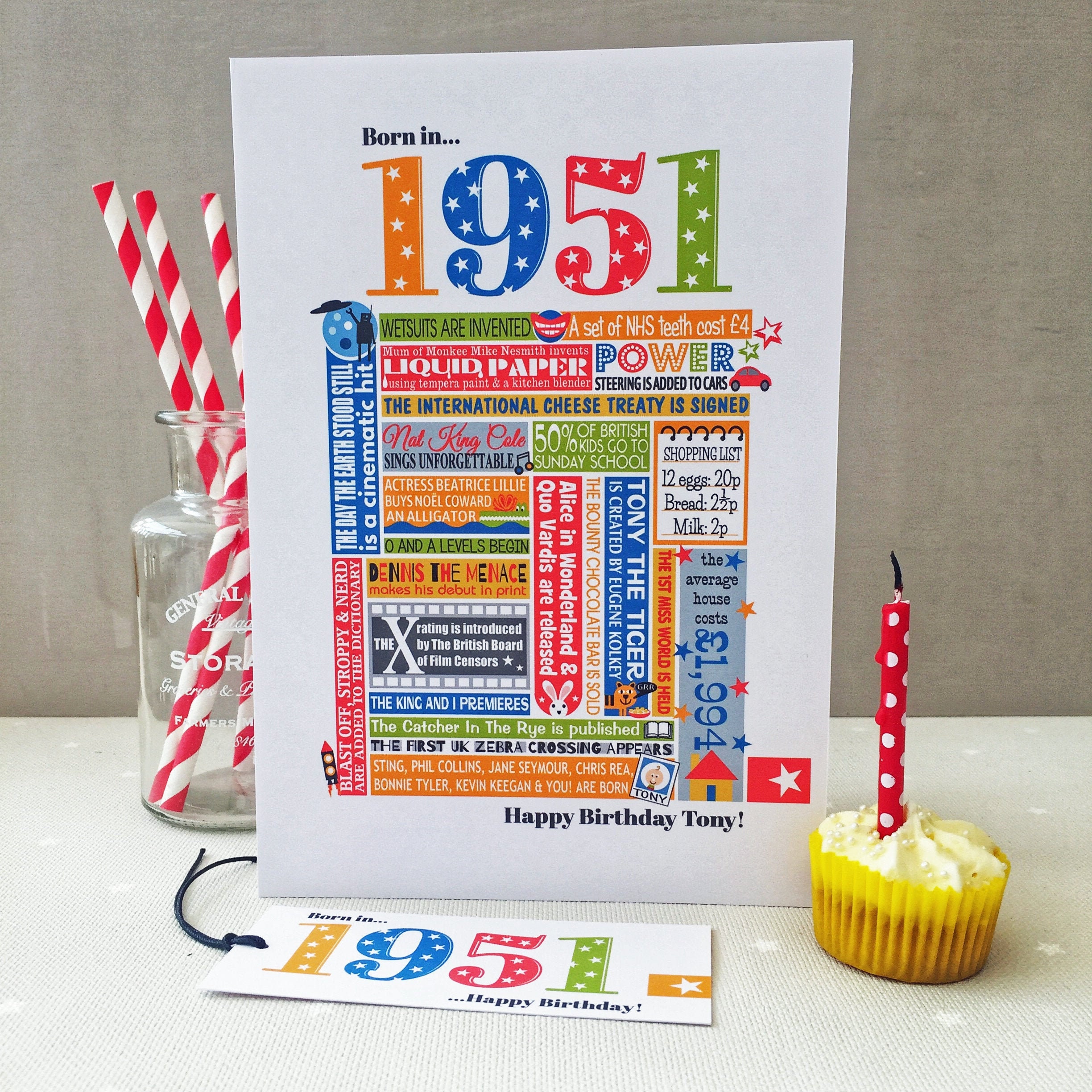 70th Personalised Birthday Card 1951 Birthday Card And Gift Etsy