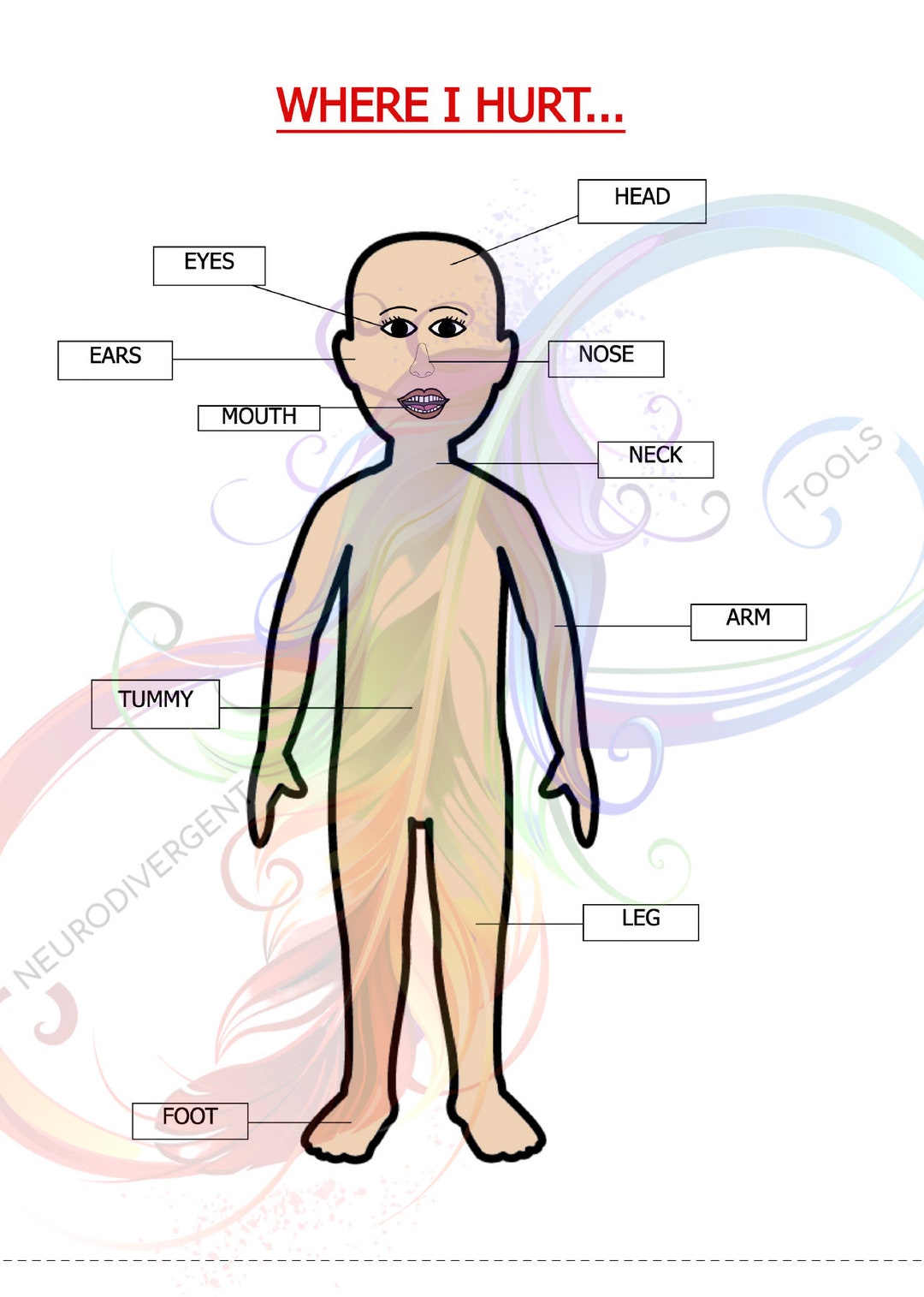 Pain Locator Graphic Etsy