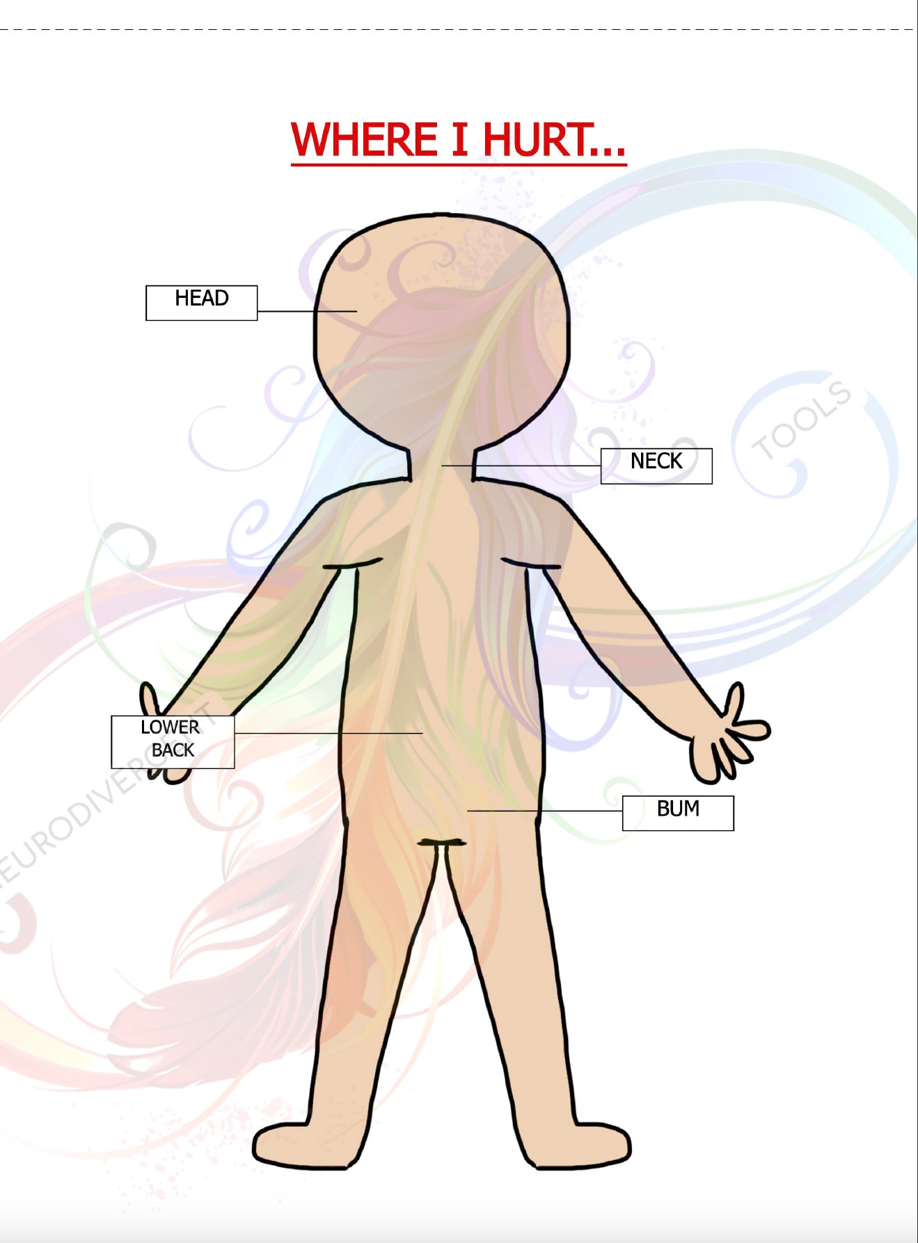 Pain Locator Graphic Etsy