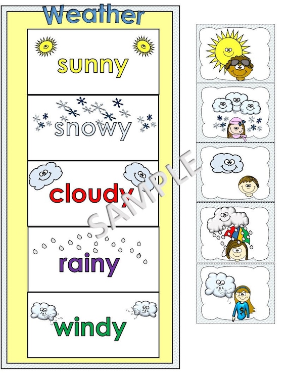 Weather Chart