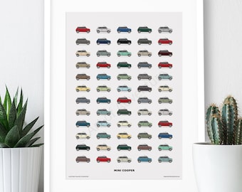 Mini Cooper Poster: Art Print (A3)